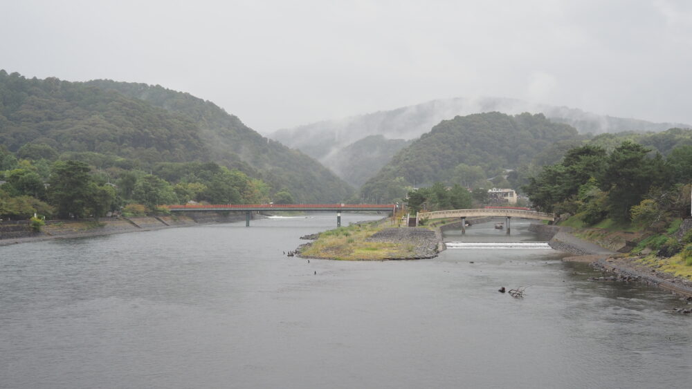 Uji RIver